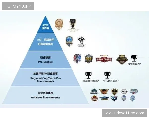 AG国际馆技术创新驱动 提升用户游戏体验的核心动力在哪里