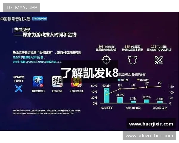2024年K8凯发开户优惠政策全攻略让你轻松领取丰富奖励