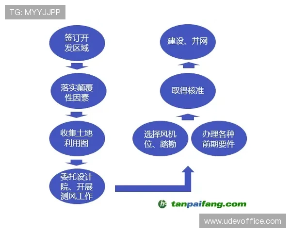 ks8凯发电游的常见问题解答与专业客服支持,解决玩家在游戏中遇到的各种疑问 ks8凯发电游的常见问题解答与专业客服支持,解决玩家在游戏中遇到的各种疑问
